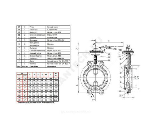 Затвор дисковый поворотный чугун VPI4448-02EP Ду 65 Ру16 межфл с рукояткой диск чугун манжета EPDM Tecofi VPI4448-02EP0065