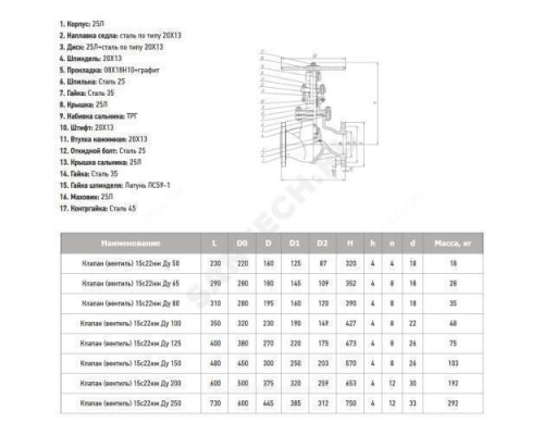 Клапан запорный сталь 15с22нж Ду 20 Ру40 Тмакс=425 оС фл МЗТА