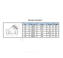 Фильтр сетчатый Y-образный латунь Ду 15 Ру20 G1/2