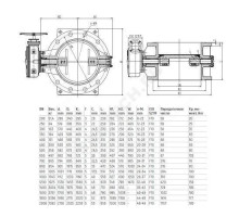 Затвор дисковый поворотный чугун Ду 2000 Ру10 фл с редуктором диск чугун манжета EPDM с двойным эксцентриситетом Benarmo