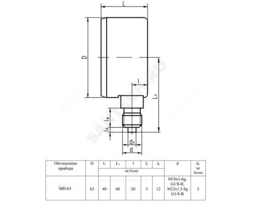 Манометр МП-63 радиальный Дк63мм 0-16 МПа кл.2,5 М12х1,5 ЗАВОД ТЕПЛОТЕХНИЧЕСКИХ ПРИБОРОВ