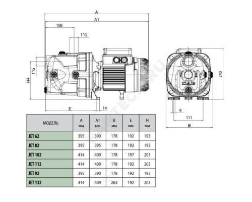 Насос самовсасывающий JET 92 M DAB 60171720H