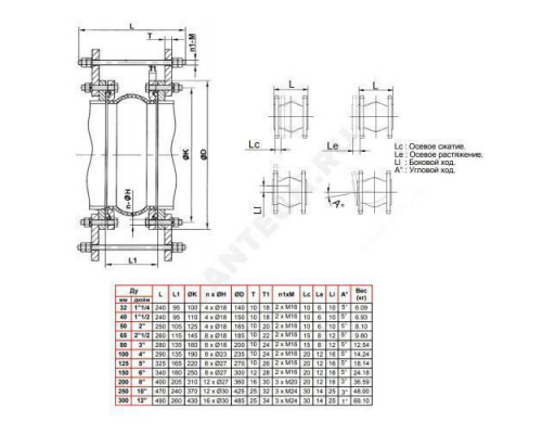 Компенсатор резиновый антивибрационный EPDM DI7251 Ду 50 Ру25 фл L=250мм Tecofi DI7251N-0050 сжатие/растяжение 15/6 в комплекте с ограничителями хода