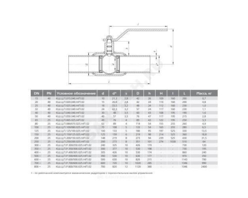 Кран шаровой сталь КШ.Ц.П Ду 150 Ру25 п/привар L=360мм LD КШ.Ц.П.150/125.025.Н/П.02