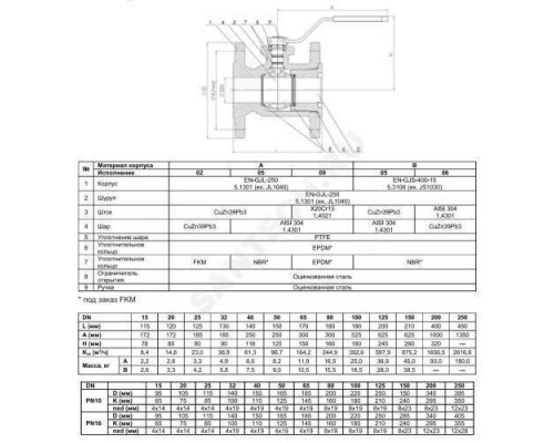 Кран шаровой чугун 565A Ду 65 Ру16 фл рукоятка Тмакс=150 оС Zetkama 565A065C09