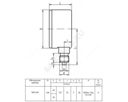 Манометр МП-160 радиальный Дк160мм 0-0,6 МПа кл.1,5 М20х1,5 ЗАВОД ТЕПЛОТЕХНИЧЕСКИХ ПРИБОРОВ