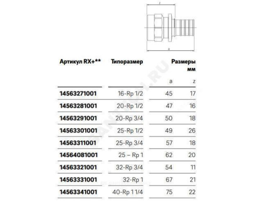 Муфта для PE-X труб аксиальная бронза Дн 25х3/4