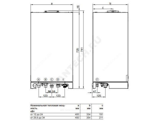 Котел настенный газовый 24 кВт двухконтурный Vitopend 100-W A1JB K-RLU Viessmann A1JB010