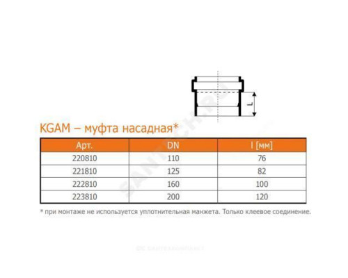 Муфта НПВХ насадная коричневая Дн 200 б/нап в/к п/клей KGAM Ostendorf 223810