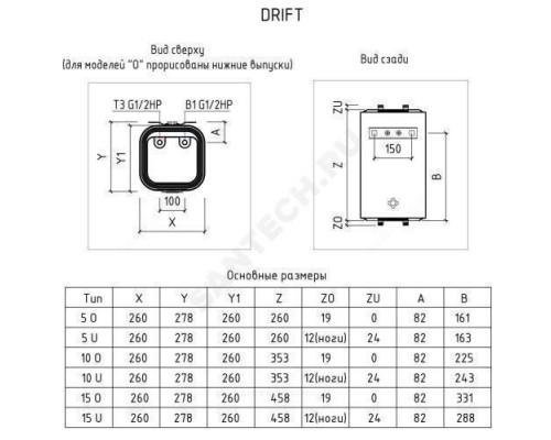 Водонагреватель электрический накопительный 5 л 1,2 кВт Drift 5 O над раковиной THERMEX ЭдЭБ01443