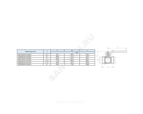 Кран шаровой латунь 11б27п1 Ду 20 Ру16 ВР рычаг стальной шар SantechSystems