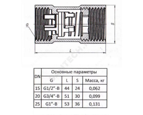 Клапан обратный латунь осевой КОП Ду 20 Ру16 ВР 3/4