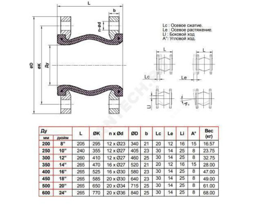 Компенсатор резиновый антивибрационный EPDM DI724016N Ду 600 Ру16 фл L=265мм Tecofi DI724016N-0600 сжатие/растяжение 30/14