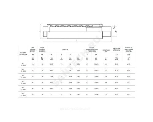 Компенсатор сильфонный осевой однослойный с кожухом и внутренним экраном сталь нерж DEK Ду 40 Ру16 под приварку патрубки сталь оц L=285мм Hortum 0010040-050/t95 сжатие/растяжение 30/20