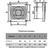 Вентилятор осевой D 100 вытяжной OPTIMA белый Эра OPTIMA 4