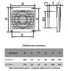 Вентилятор осевой D 100 вытяжной OPTIMA белый Эра OPTIMA 4