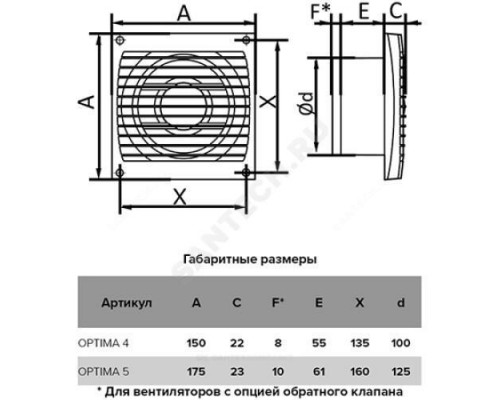 Вентилятор осевой D 100 вытяжной с тяговым выключателем OPTIMA Эра OPTIMA 4-02