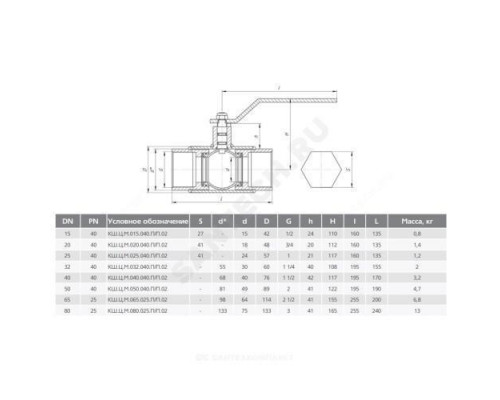 Кран шаровой сталь КШ.Ц.М Ду 20 Ру40 ВР L=135мм полнопроходной LD КШ.Ц.М.020.040.П/П.02
