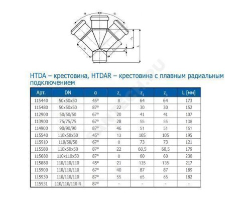 Крестовина PP-H 1-плоскостная серая HT HTDA Дн 90х90х90х87гр б/нап в/к Ostendorf 114900