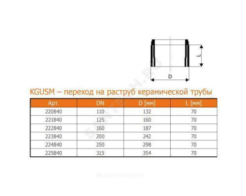 Переход НПВХ коричневый Дн 110 б/нап на раструб керамической трубы KGUSM Ostendorf 220840