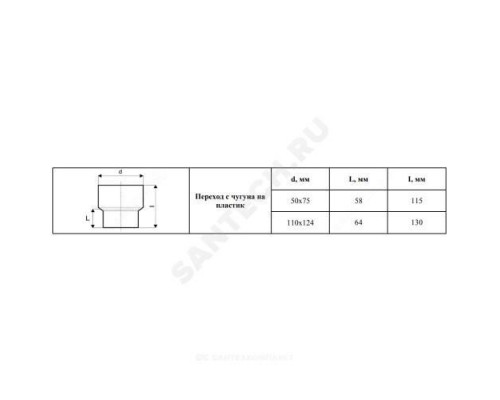 Переход PP-H на чугун серый Дн 50х75 б/нап с манжетой VALFEX 23050075М