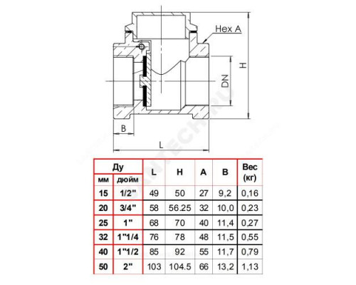 Клапан обратный бронза поворотный CB2143 Ду 25 Ру20 Тмакс=80 оС ВР 1