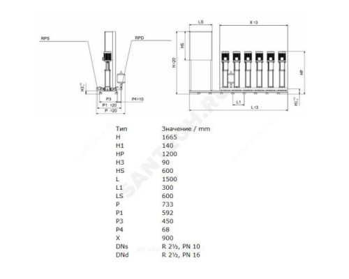 Установка повышения давления COR-3 HELIX V 614/SKw-EB-R Wilo 2799694