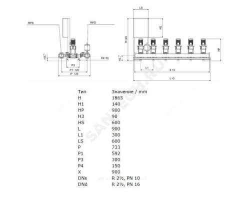 Установка повышения давления COR-3 HELIX V 607/SKw-EB-R Wilo 2799687