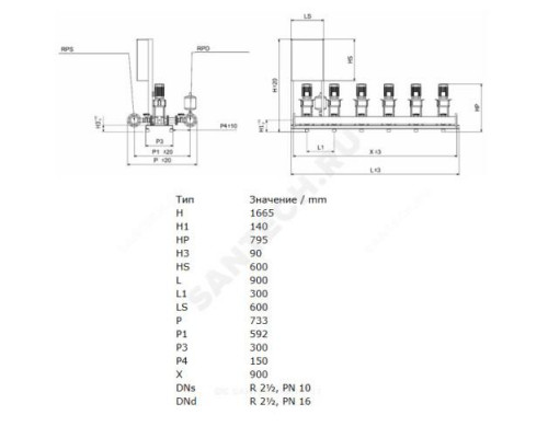 Установка повышения давления COR-3 HELIX V 605/SKw-EB-R Wilo 2799685