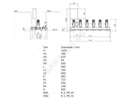 Установка повышения давления COR-3 HELIX V 1603/SKw-EB-R Wilo 2799641