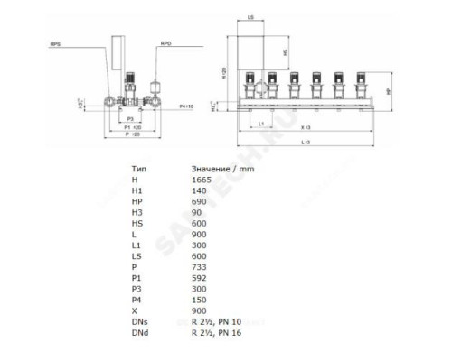 Установка повышения давления COR-3 HELIX V 603/SKw-EB-R Wilo 2799683