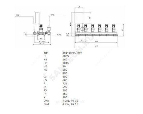 Установка повышения давления COR-3 HELIX V 610/SKw-EB-R Wilo 2799690