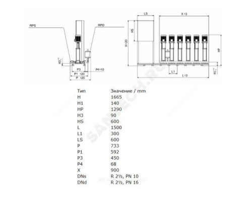 Установка повышения давления COR-3 HELIX V 616/SKw-EB-R Wilo 2799696