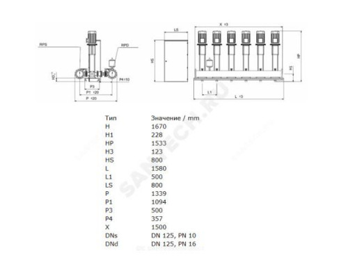 Установка повышения давления COR-3 HELIX V 3606/2/SKw-EB-R Wilo 2799540