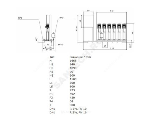 Установка повышения давления COR-3 HELIX V 611/SKw-EB-R Wilo 2799691