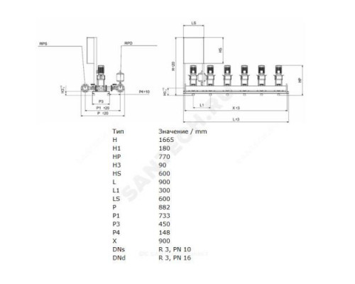 Установка повышения давления COR-3 HELIX V1602/SKw-EB-R Wilo 2799640