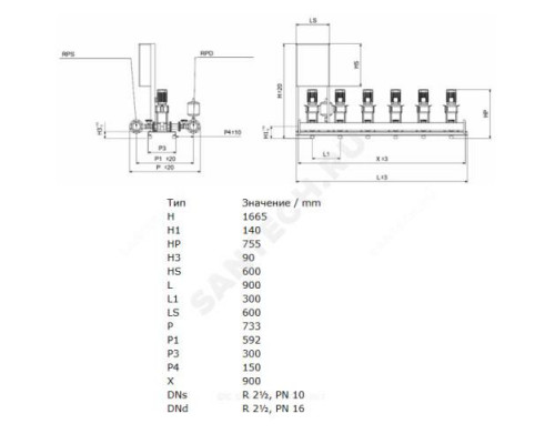 Установка повышения давления COR-3 HELIX V 604/SKw-EB-R Wilo 2799684