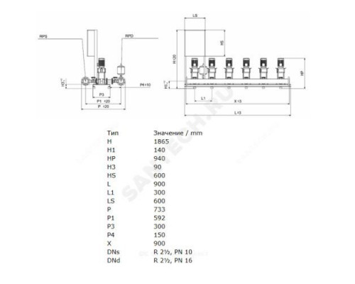 Установка повышения давления COR-3 HELIX V 608/SKw-EB-R Wilo 2799688