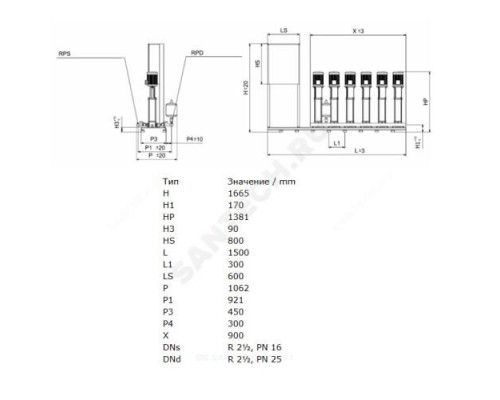 Установка повышения давления COR-3 HELIX V 1015/SKw-EB-R Wilo 2785790