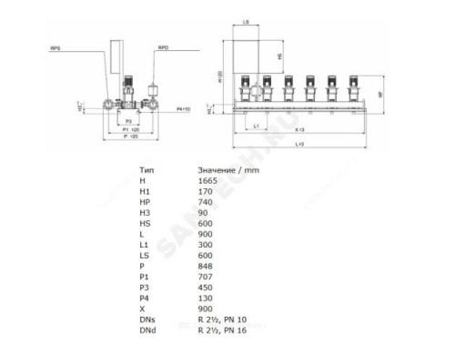 Установка повышения давления COR-3 HELIX V 1003/Skw-EB-R Wilo 2799628