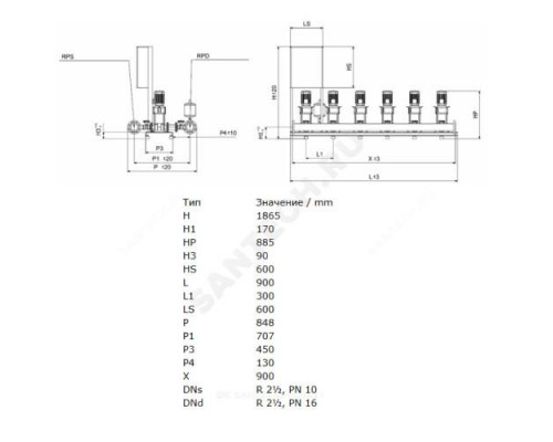 Установка повышения давления COR-3 HELIX V 1006/Skw-EB-R Wilo 2799631