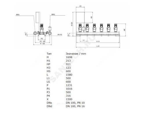 Установка повышения давления COR-3 HELIX V 2202/SKw-EB-R Wilo 2799525