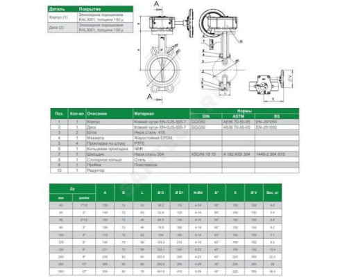 Затвор дисковый поворотный чугун VPI4448R-08EP Ду 150 Ру16 межфл с редуктором диск чугун манжета EPDM Tecofi VPI4448R-08EP0150