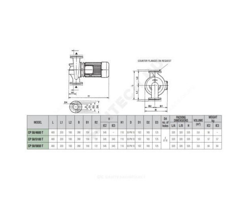 Насос ин-лайн с сухим ротором CP 50/5100 T-IE3 DAB 60167346