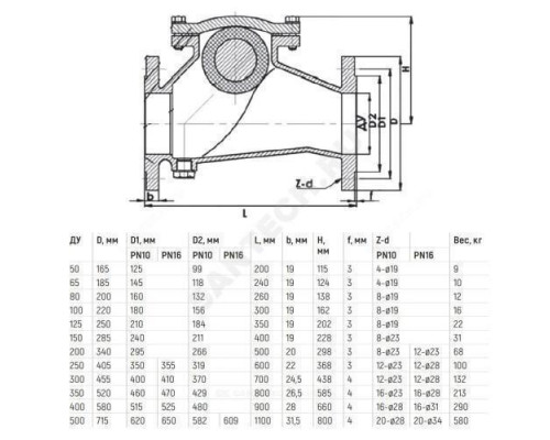 Клапан обратный чугун шаровой Ду 300 Ру10/16 фл шар сталь+NBR Benarmo