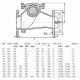 Клапан обратный чугун шаровой Ду 350 Ру10/16 фл шар сталь+NBR Benarmo