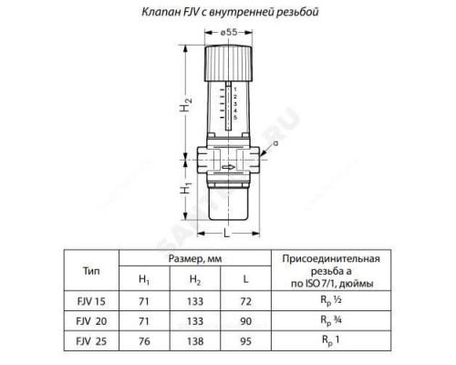 Регулятор температуры латунь FJV Ду 20 Ру16 ВР R3/4