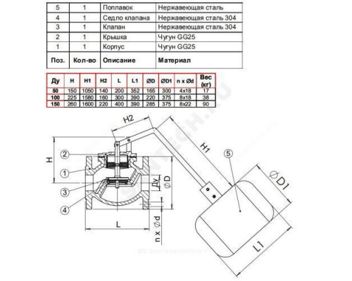 Клапан поплавковый прямой RF3241 Ду50 Ру16 фл Tecofi RF3241-0050