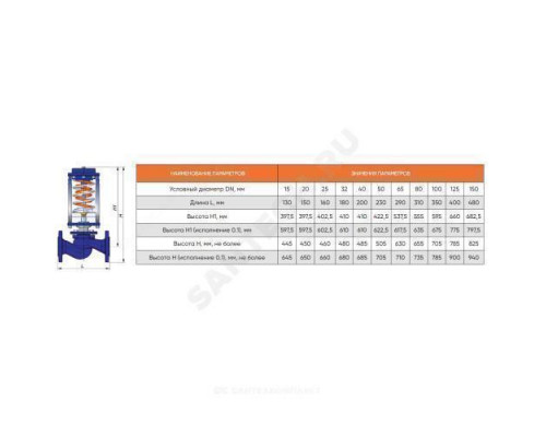 Регулятор давления до себя чугун RDT-S Ду 25 Ру16 фл Рп0.4-4.8 Kvs=8м3/ч Теплосила RDT-S-1.3-25-8