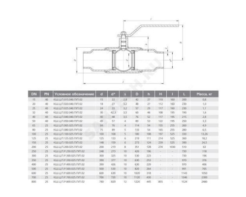 Кран шаровой сталь КШ.Ц.П Ду 15 Ру40 п/привар L=200мм полнопроходной LD КШ.Ц.П.015.040.П/П.02